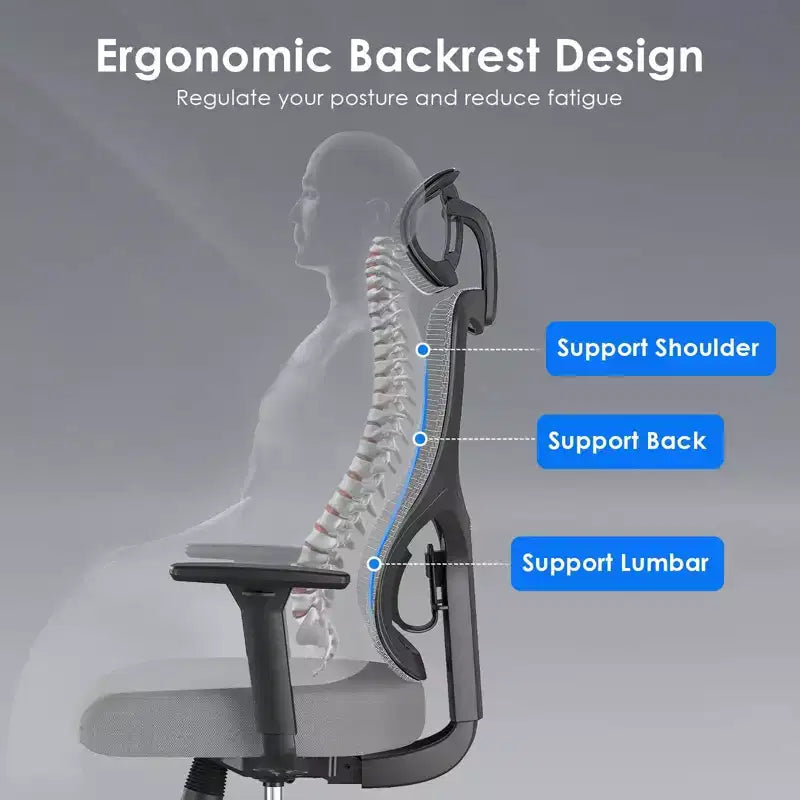 Chaise de bureau ergonomique en maille noire/bleue/grise avec support lombaire, appui-tête réglable et accoudoirs 3D, 1 place
