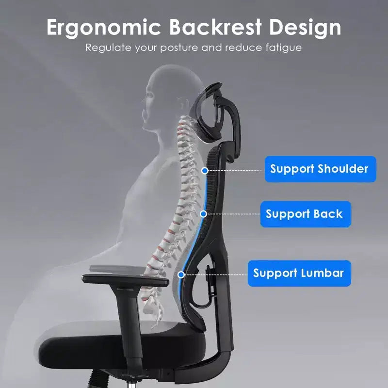 Chaise de bureau ergonomique en maille noire/bleue/grise avec support lombaire, appui-tête réglable et accoudoirs 3D, 1 place
